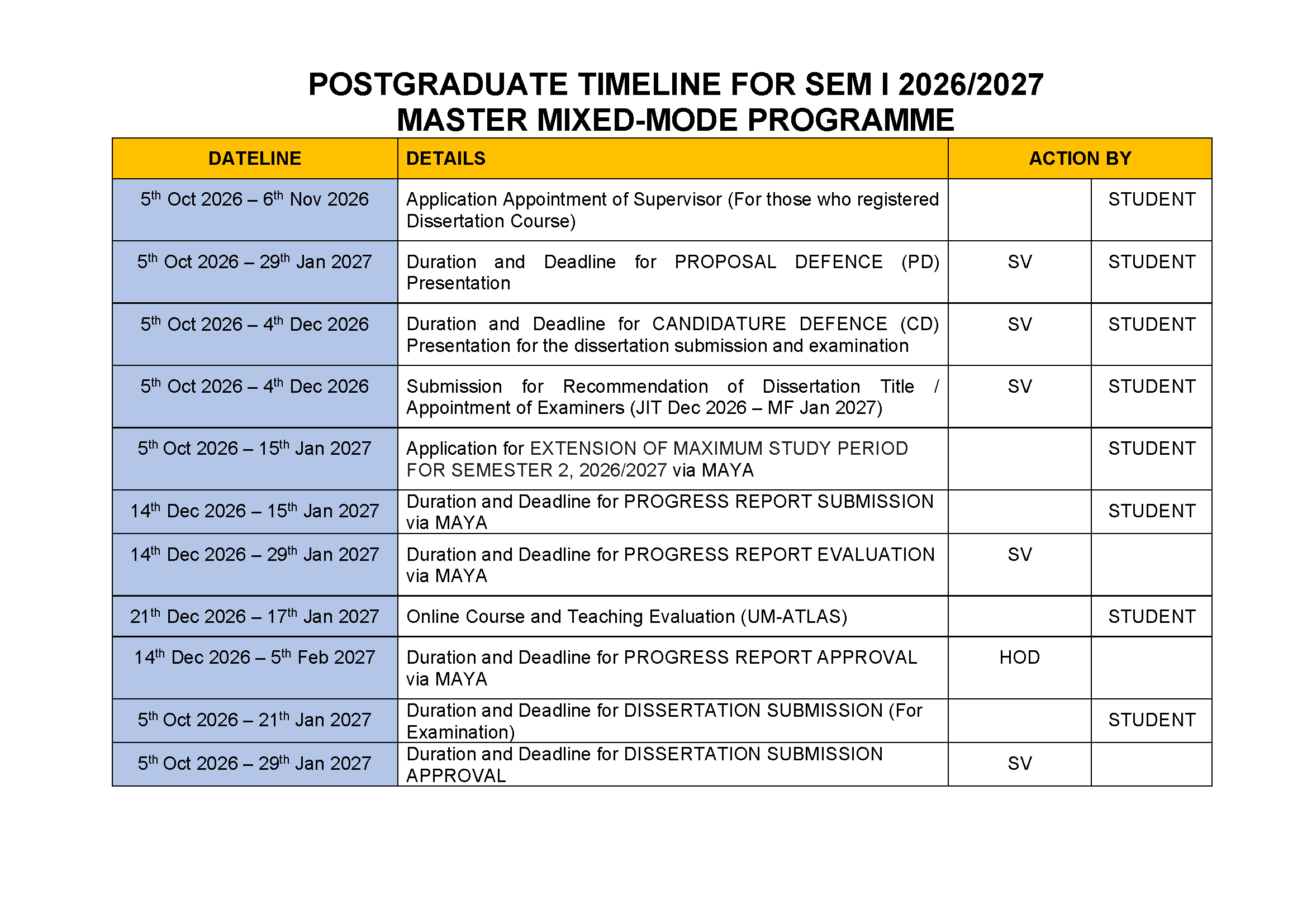 PG TIMELINE FOR SEM I 2026-2027